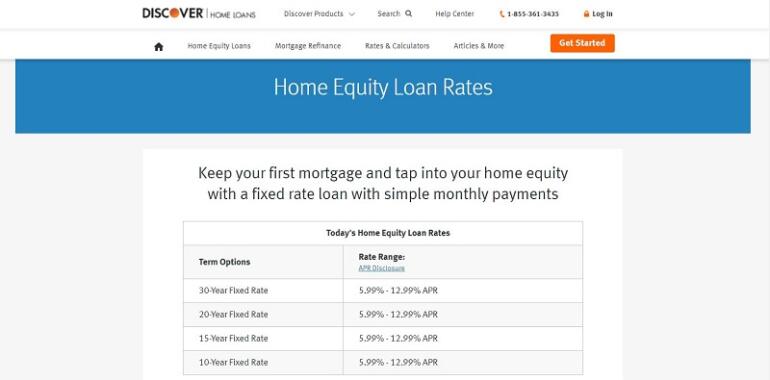 premier bank credit card cash advance