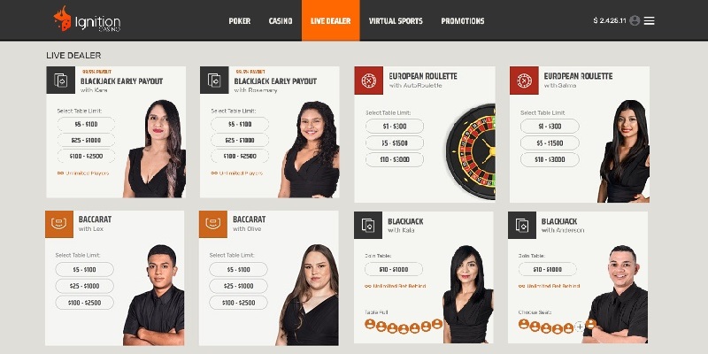 The Lazy Man's Guide To casino online in canada