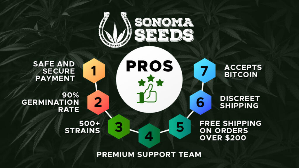 Sonoma Seeds Pros