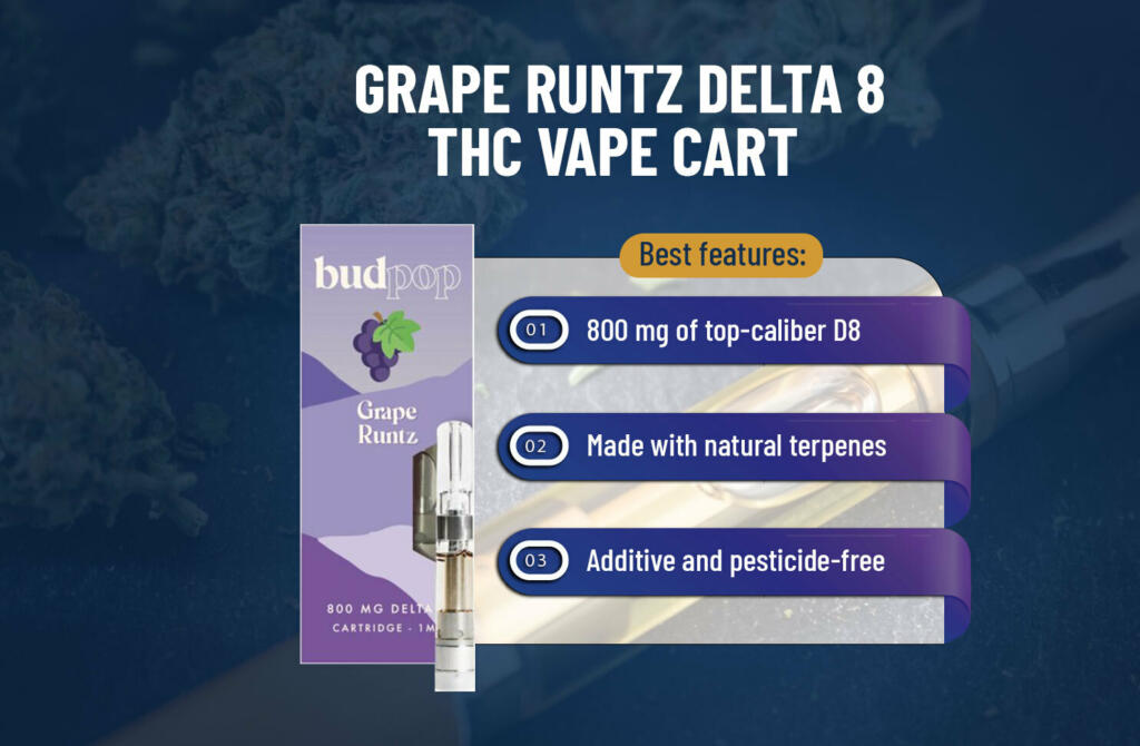 Grape Runtz Delta 8 THC