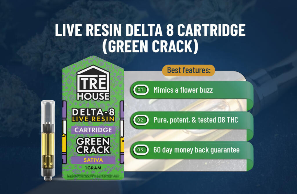 Live Resin Delta 8 Cartridge (Green Crack)