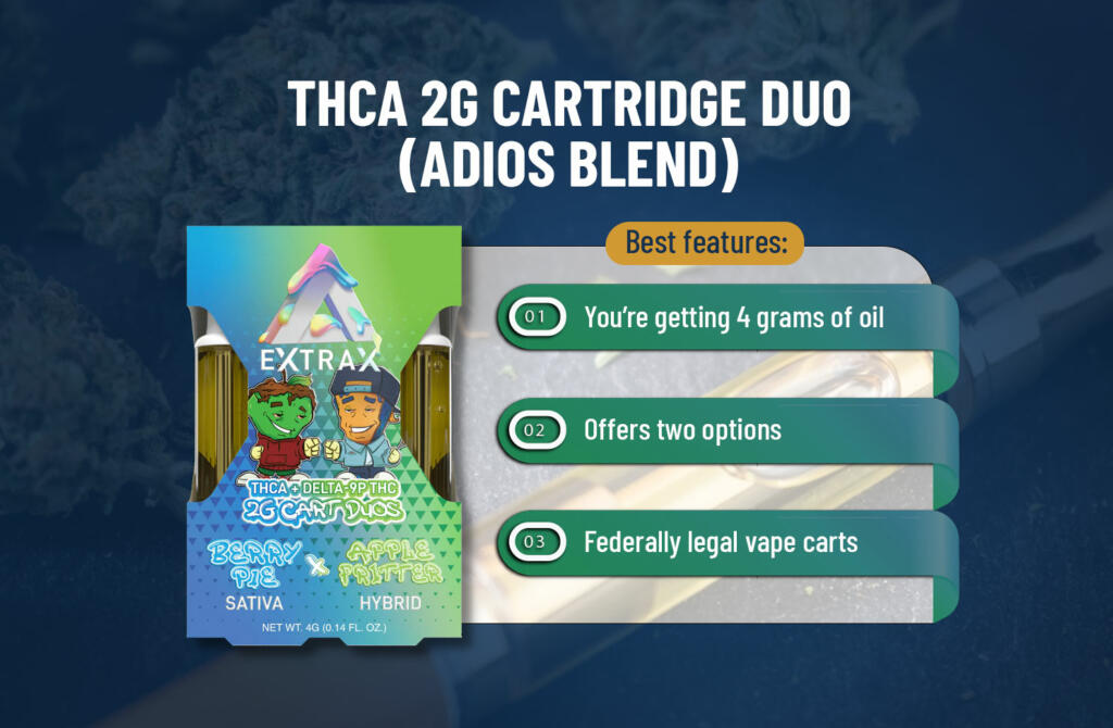 THCA 2g Cartridge Duo